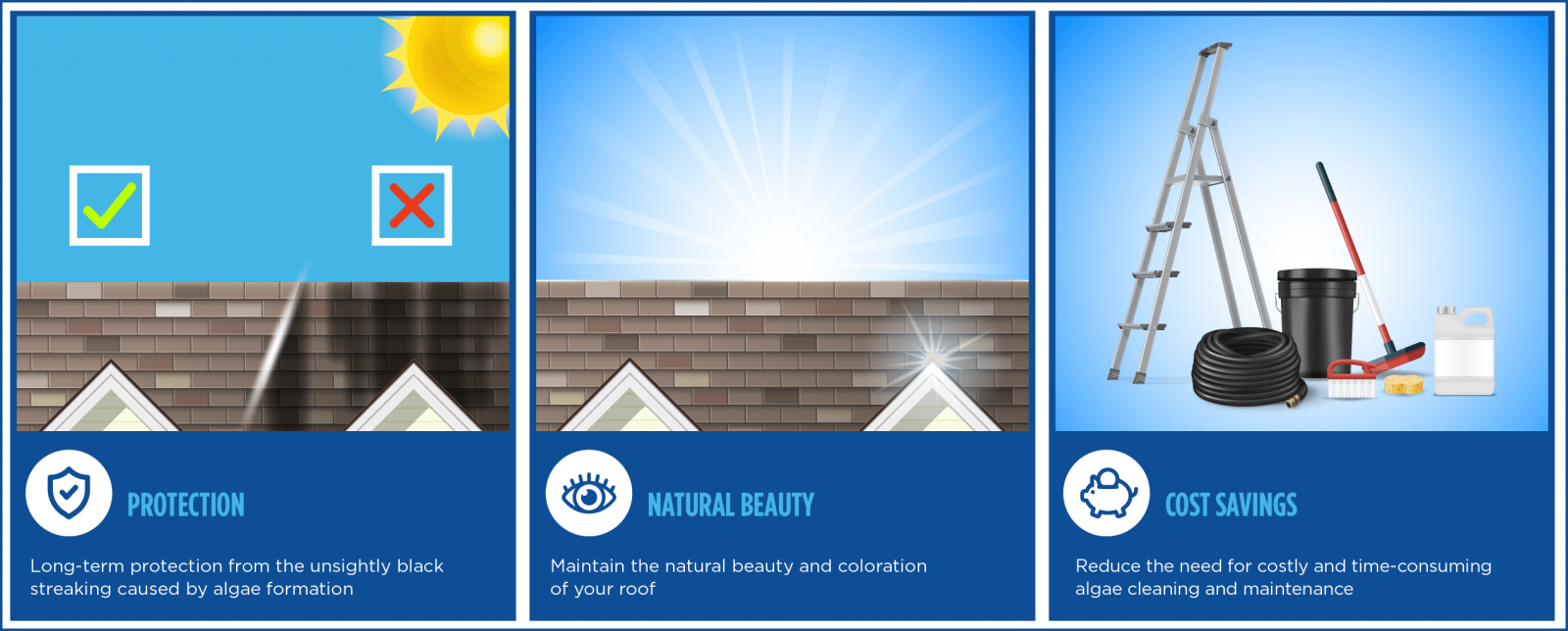 Roen Roofing & Remodeling Images